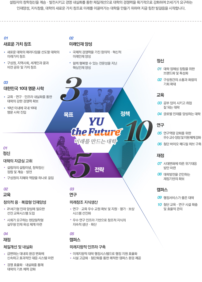 서상곤 교수, 황재천 동문(섬유공학78) 제52회 경북도 문화상 수상